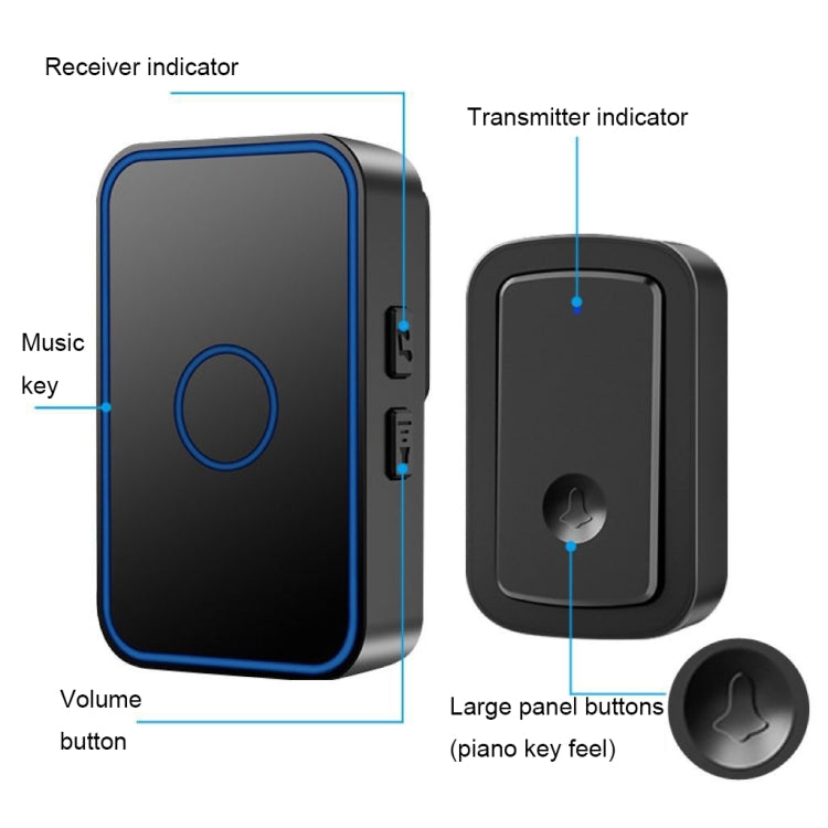 CACAZI  A19 1 For 3 Wireless Music Doorbell without Battery, UK Plug(Black) - Wireless Doorbell by CACAZI | Online Shopping UK | buy2fix