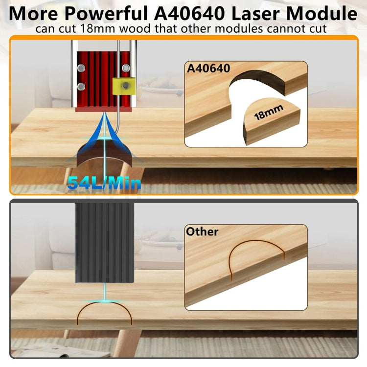 NEJE Air Assist Pump For Laser Cutting Engraving Machine(US Plug) - DIY Engraving Machines by NEJE | Online Shopping UK | buy2fix