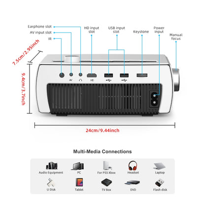 YG430 1080P 5G Mobile Phone Wireless Multi-Screen Version Home Projector Office HD Mini Portable Projector, Plug Type： EU Plug - Consumer Electronics by buy2fix | Online Shopping UK | buy2fix