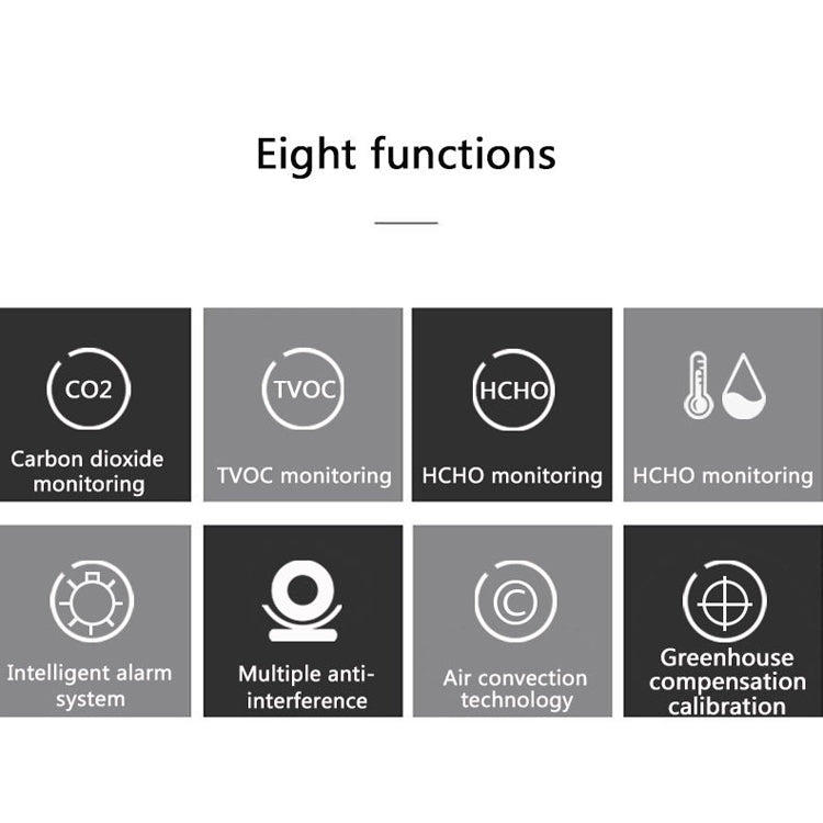 AK4 Infrared 5 in 1 CO2 HCHO TVOC Detector Temperature Hygrometer - Consumer Electronics by buy2fix | Online Shopping UK | buy2fix