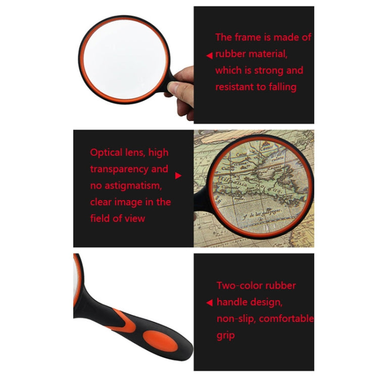 10X HD Optical Lens Handheld Magnifying Glass, Specification: 50mm - Consumer Electronics by buy2fix | Online Shopping UK | buy2fix