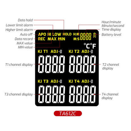 TASI Contact Temperature Meter K-Type Thermocouple Probe Thermometer, Style: TA612C 4 Channels - Consumer Electronics by TASI | Online Shopping UK | buy2fix