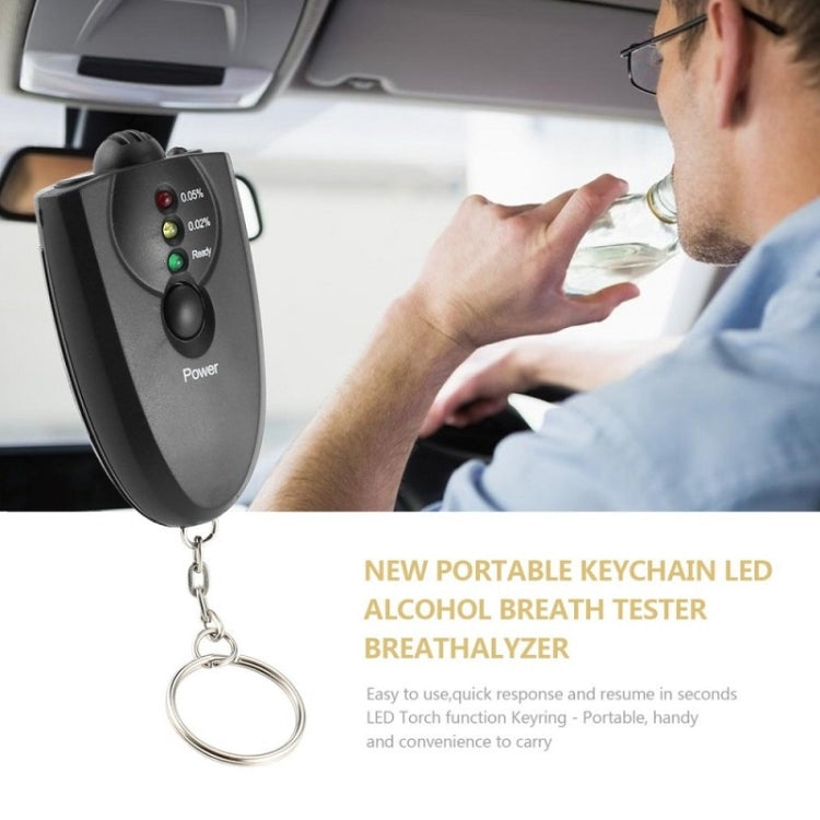 Car Portable Mini LED Air Blow Alcohol Tester(Without Battery) - In Car by buy2fix | Online Shopping UK | buy2fix