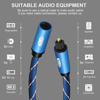 EMK Male To Female SPDIF Paired Digital Optical Audio Extension Cable, Cable Length: 3m (Blue) - Audio Optical Cables by EMK | Online Shopping UK | buy2fix