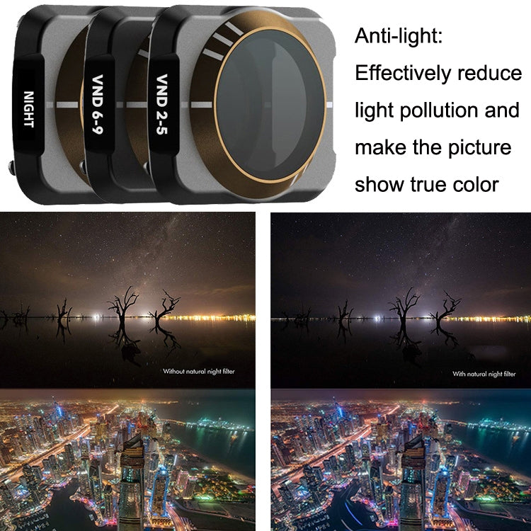 JSR For DJI Mavic Air 2 Motion Camera Filter, Style: ND16 - Lens Filter by JSR | Online Shopping UK | buy2fix