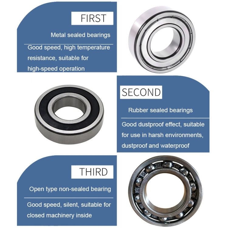 20pcs 12x32x10mm High-speed Silent Deep Groove Ball Miniature Bearings(6201zz) - Bearing by buy2fix | Online Shopping UK | buy2fix