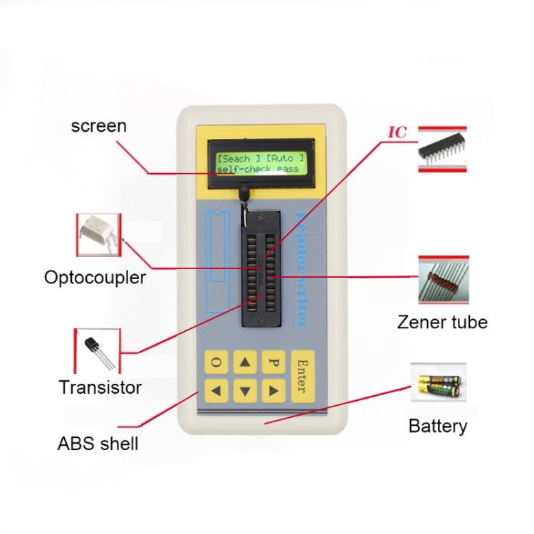 Integrated Circuit Tester Transistor IC Tester, Specification: Host - Consumer Electronics by buy2fix | Online Shopping UK | buy2fix