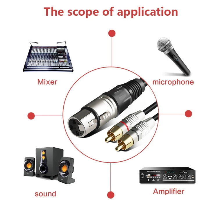 XLR Female To 2RCA Male Plug Stereo Audio Cable, Length: 0.5m - Microphone Audio Cable & Connector by buy2fix | Online Shopping UK | buy2fix