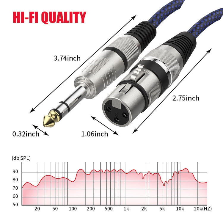 1.8m Blue and Black Net TRS 6.35mm Male To Caron Female Microphone XLR Balance Cable -  by buy2fix | Online Shopping UK | buy2fix