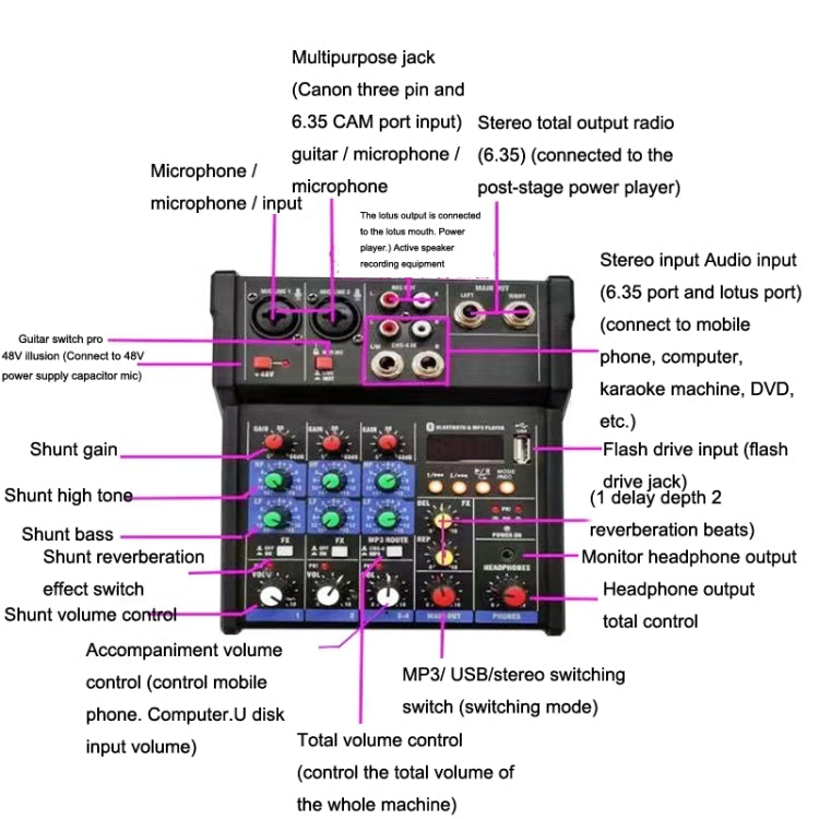 G4-M1 4-way Mixer with Wireless Microphone Effect Device Small K Song Recording Bluetooth Mixer - Live Sound Effects Processors by buy2fix | Online Shopping UK | buy2fix