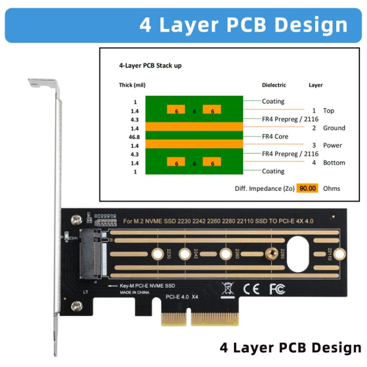 2pcs M.2 Riser Card NVMe SSD to PCI-E X4 4.0 GEN4(Black) - Card Adapter by buy2fix | Online Shopping UK | buy2fix