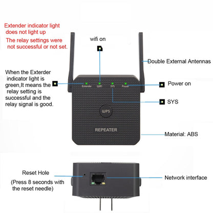 2.4G 300M Wifi Repeater Wifi Extender Wifi Amplifier With 1 LAN Port EU Plug - Broadband Amplifiers by buy2fix | Online Shopping UK | buy2fix