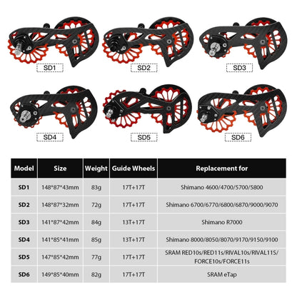 Carbon Fiber Guide Wheel For Road Bike Bicycle Bearing Rear Derailleur Guide Wheel Parts, Model Number: SD3 Red - Guide wheels by BIKERSAY | Online Shopping UK | buy2fix