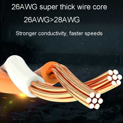 3m CAT6 Gigabit Ethernet Double Shielded Cable High Speed Broadband Cable - Lan Cable and Tools by buy2fix | Online Shopping UK | buy2fix