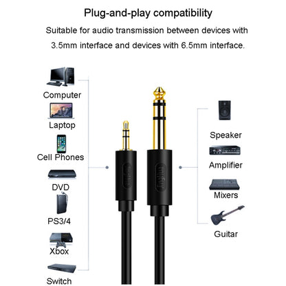 JINGHUA 3.5mm To 6.5mm Audio Cable Amplifier Guitar 6.35mm Cable, Length: 5m - Microphone Audio Cable & Connector by JINGHUA | Online Shopping UK | buy2fix