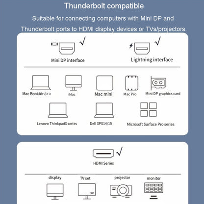 JINGHUA DP To HDMI HD Video Converter For Thunderbolt 4K Interface(4K) -  by JINGHUA | Online Shopping UK | buy2fix