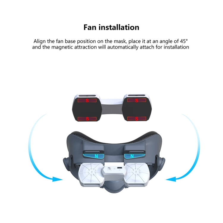 For Meta Quest 3 Air Circulation Heat Dissipation Replacement Mask With Fan Anti-Fogging VR Mask Accessories - VR Accessories by buy2fix | Online Shopping UK | buy2fix