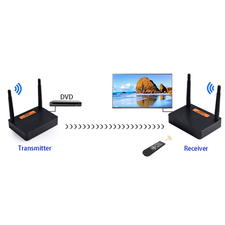 Measy FHD676 Full HD 1080P 3D 5-5.8GHz Wireless HDMI Transmitter (Transmitter + Receiver) Transmission Distance: 200m, Specifications:UK Plug - Consumer Electronics by Measy | Online Shopping UK | buy2fix