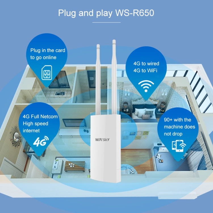 COMFAST WS-R650 High-speed 300Mbps 4G Wireless Router, North American Edition - Wireless Routers by COMFAST | Online Shopping UK | buy2fix